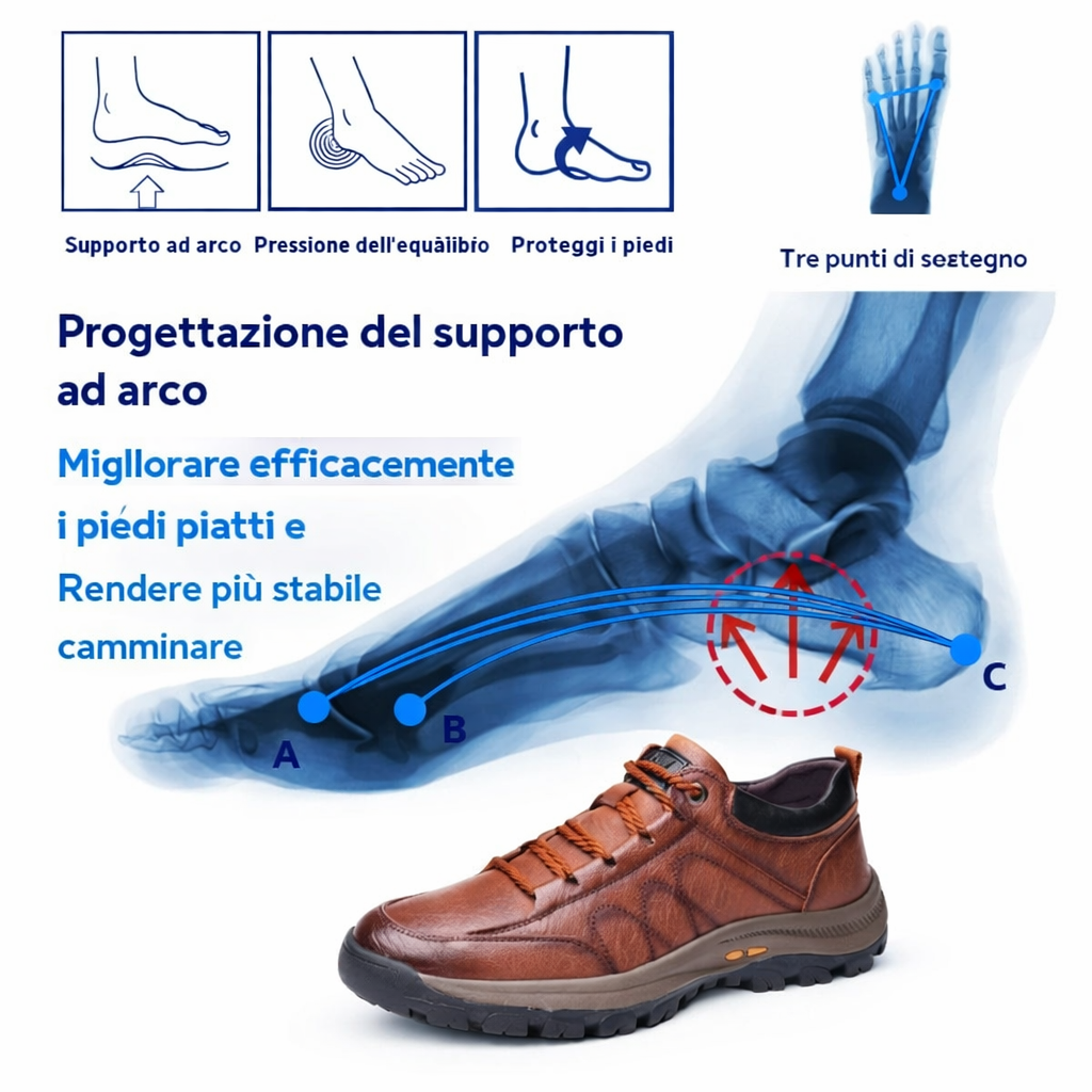 Scarpe da uomo
