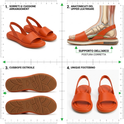 🔥 Sandali da donna comodi | Supporto ergonomico 👡 Disponibili in tutte le taglie: cammina con sicurezza