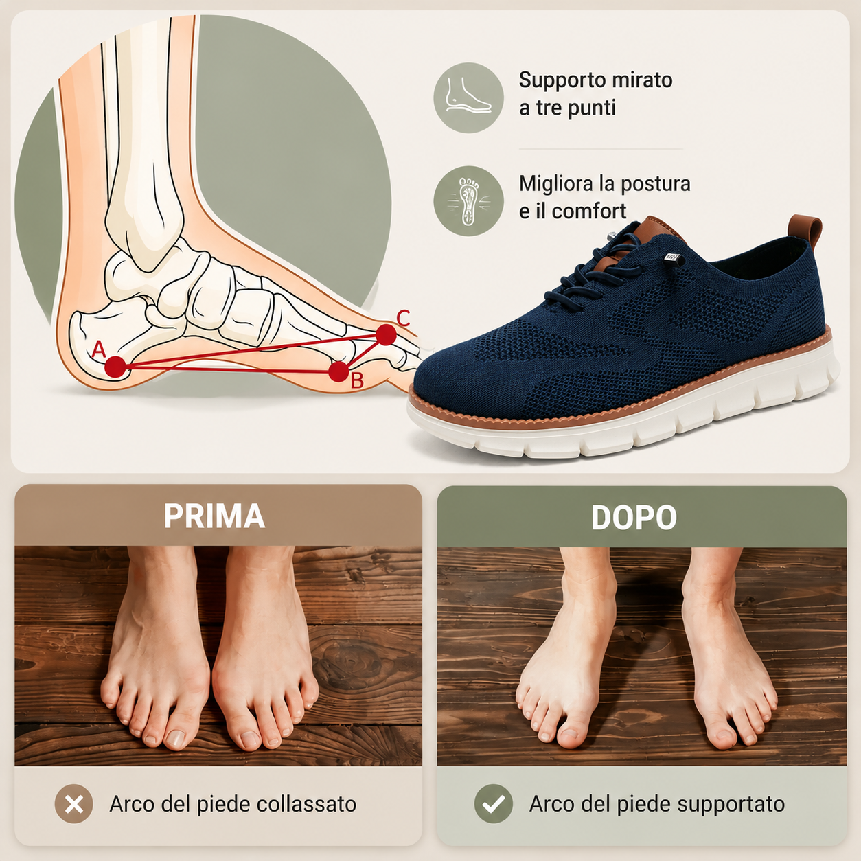 🎉Sconto del 30% oggi - non perdete l'occasione! ⏰ Scarpe estive ortopediche ergonomiche con supporto plantare 👞 Alleviano facilmente il dolore ai piedi