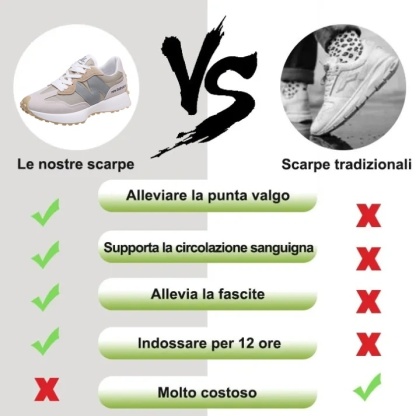 🔥 Sconto del 30% oggi - Non lasciartelo sfuggire! ⏰ - Scarpe ortopediche in pelle spazzolata di un lussuoso marchio australiano, morbide, comode e con un supporto eccellente 🦶 - Allevia il dolore ai piedi