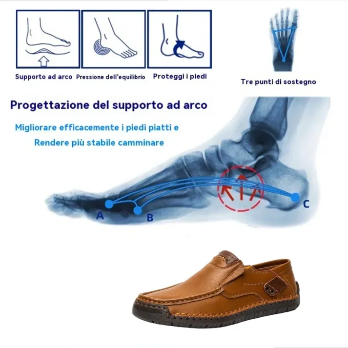 🐂 Scarpe da uomo in pelle di vitello prodotte in Australia 👞 Cucite a mano, facili da indossare e da togliere ✅ Supporto dell'arco plantare, sollievo dal dolore - camminare confortevole