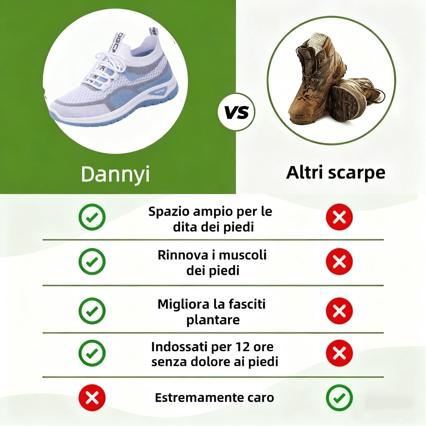【🎁Compra uno e ricevi uno gratis】Scarpe casual da donna dal design ergonomico👞 - Il supporto plantare offre comfort, alleviando facilmente il dolore ai piedi🦶