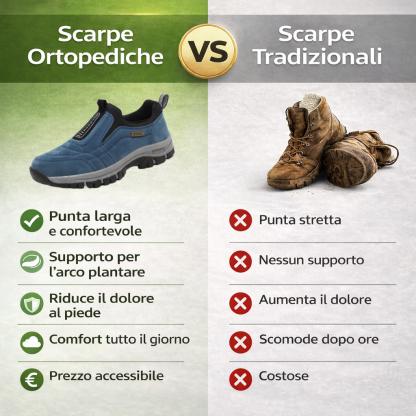 🔴Scarpe in pelle scamosciata di alta qualità🦶Alleviano il dolore ai piedi e la fascite plantare - Impermeabili e antiscivolo✅Disponibili in una vasta gamma di taglie