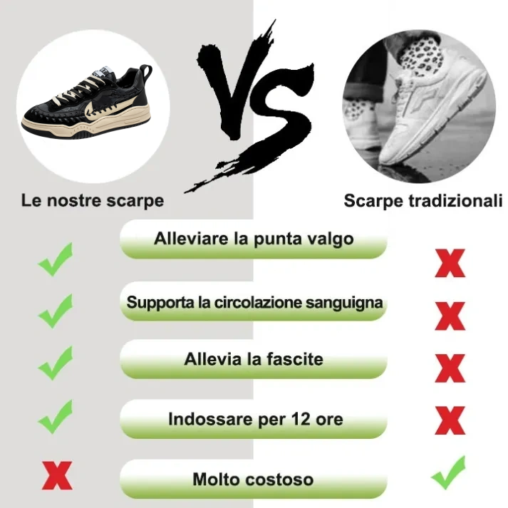 (🔥Ultimo giorno di sconto del 70%, non perdertelo) Nuove scarpe casual ergonomiche 👞 Supporto dell'arco plantare - camminata comoda