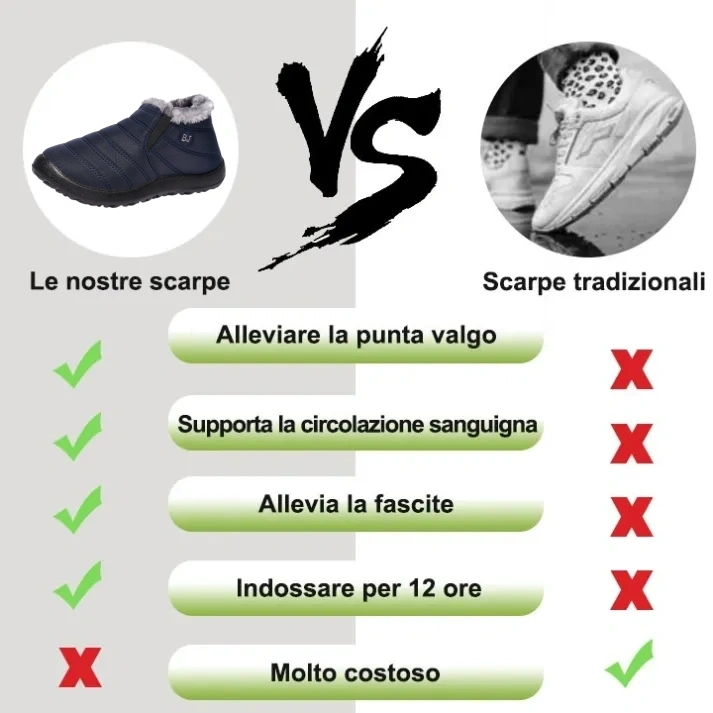 🔥Marchio di lusso australiano⏰Allevia il dolore ai piedi - Scarpe ortopediche invernali ergonomiche🦶 - Impermeabili e antiscivolo - Unisex