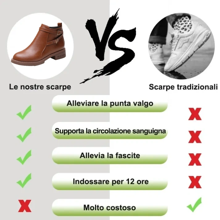[Offerta di oggi a metà prezzo: da non perdere] Scarpe in pelle da donna dal design ergonomico: allevia efficacemente il dolore quando si cammina 👞Regola la corretta postura del corpo umano