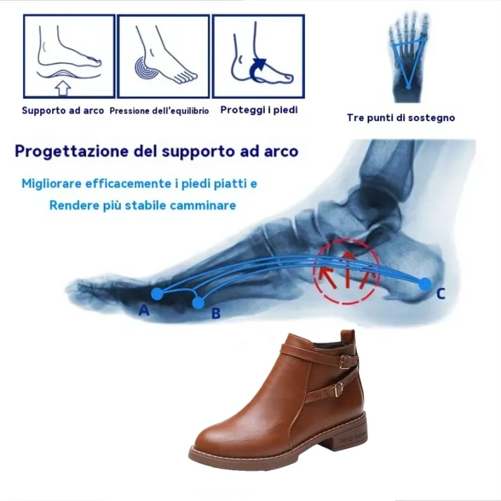 [Offerta di oggi a metà prezzo: da non perdere] Scarpe in pelle da donna dal design ergonomico: allevia efficacemente il dolore quando si cammina 👞Regola la corretta postura del corpo umano