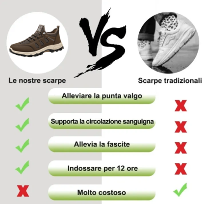 [🔥Sconto del 70% su tutto - Ultimo giorno] Scarpe da passeggio comode ed ergonomiche