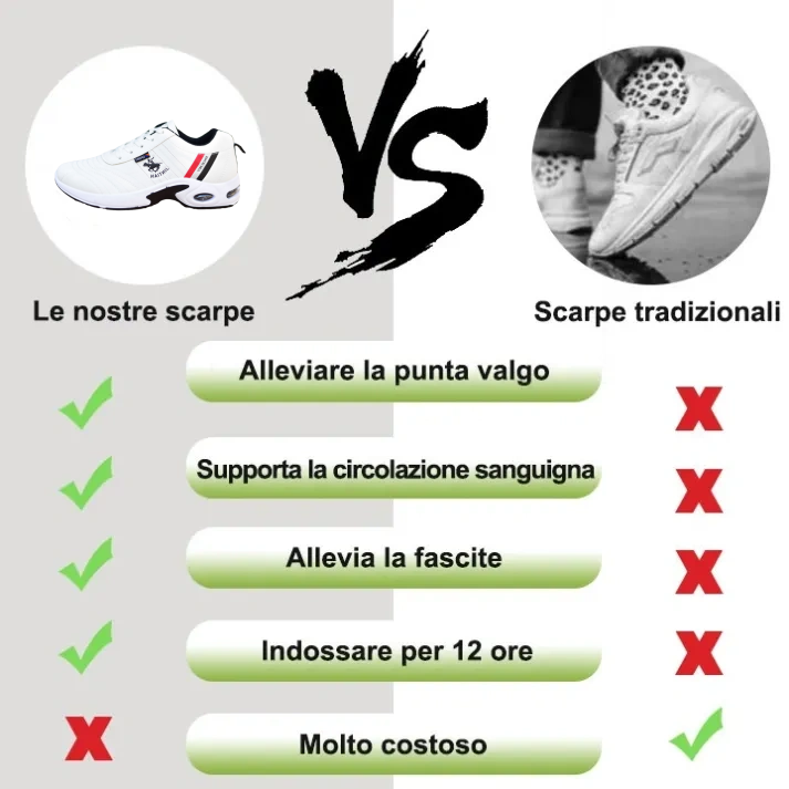 (🔥Ultimo giorno di sconto del 70%, non perdertelo) Nuove scarpe casual ergonomiche 👞 Supporto dell'arco plantare - camminata comoda