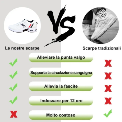 (🔥Ultimo giorno di sconto del 70%, non perdertelo) Nuove scarpe casual ergonomiche 👞 Supporto dell'arco plantare - camminata comoda