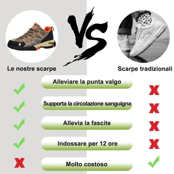 🐂 Scarpe da uomo in pelle di vitello prodotte in Australia 👞 Cucite a mano, facili da indossare e da togliere ✅ Supporto dell'arco plantare, sollievo dal dolore - camminare confortevole