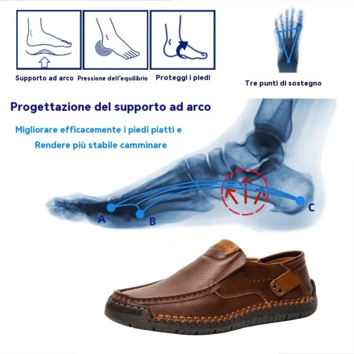 🔥Scarpe ortopediche impermeabili ed eleganti da uomo👞: migliorano la postura e consentono di camminare e stare in piedi senza dolore✅Questa sarà la scarpa da passeggio di cui ogni uomo avrà bisogno nel 2025