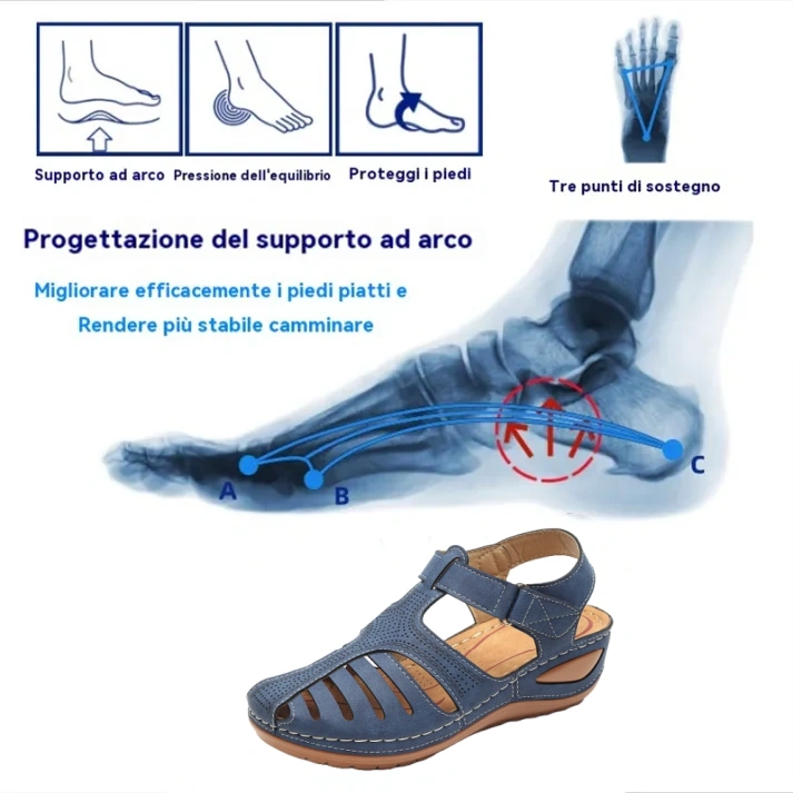 ⏰ (Saldi primaverili - 50% - Da non perdere) Sandali ortopedici estivi con supporto per l'arco plantare ✅ Cammina comodamente e senza dolore: design ergonomico