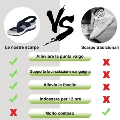 [🎁Sconti primaverili a metà prezzo - da non perdere] Sandali ortopedici dal design ergonomico - camminata indolore👞Goditi il ​​comfort di camminare tra le nuvole