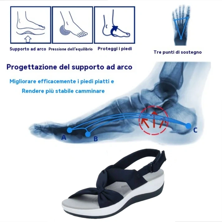 [🎁Sconti primaverili a metà prezzo - da non perdere] Sandali ortopedici dal design ergonomico - camminata indolore👞Goditi il ​​comfort di camminare tra le nuvole