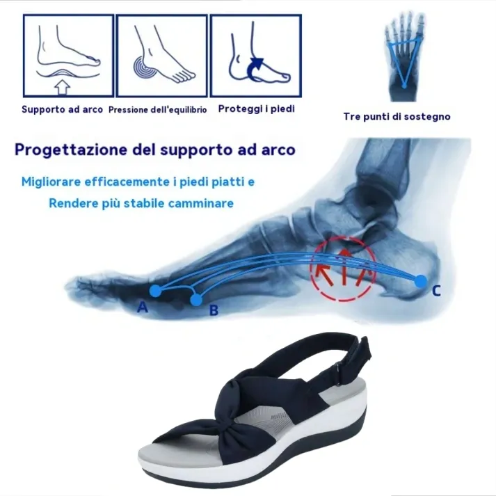 [🎁Sconti primaverili a metà prezzo - da non perdere] Sandali ortopedici dal design ergonomico - camminata indolore👞Goditi il ​​comfort di camminare tra le nuvole