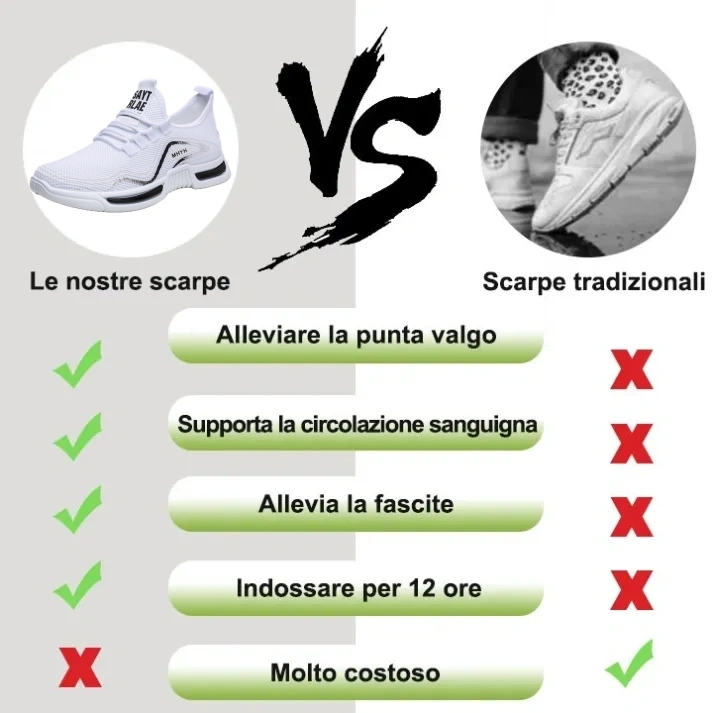 (🎉 Saldi primaverili -50% - Stock limitato, da non perdere 🔥) Scarpe ortopediche ergonomiche da uomo✅ Camminata comoda, sollievo dal dolore👞