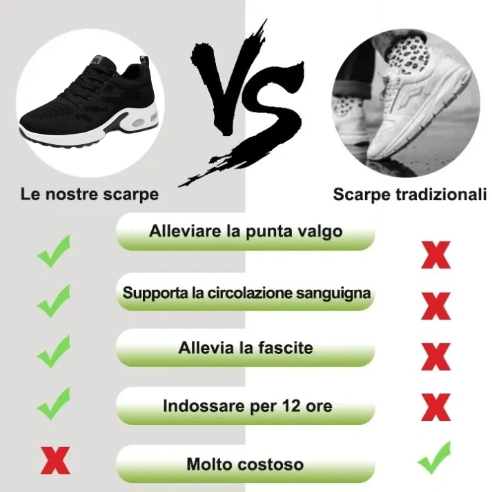 [🔥Offerta speciale di oggi: 50% di sconto - Non perderlo] Scarpe ortopediche da donna dal design ergonomico 👞Supporto dell'arco plantare ✅Camminata confortevole