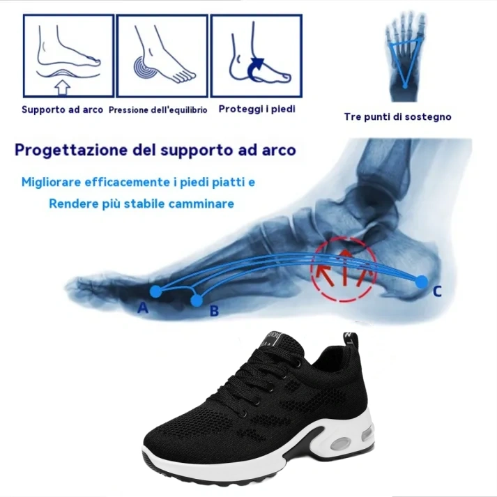 [🔥Offerta speciale di oggi: 50% di sconto - Non perderlo] Scarpe ortopediche da donna dal design ergonomico 👞Supporto dell'arco plantare ✅Camminata confortevole