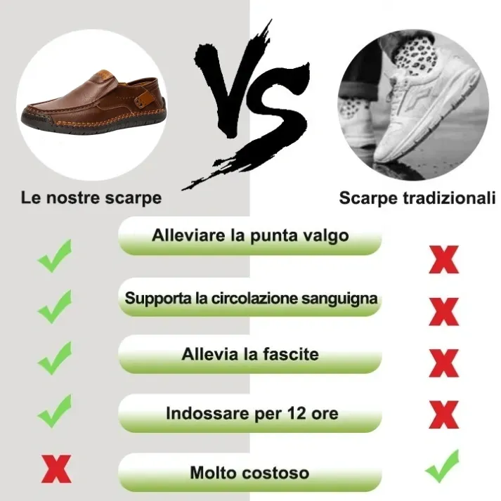 🔥Scarpe ortopediche impermeabili ed eleganti da uomo👞: migliorano la postura e consentono di camminare e stare in piedi senza dolore✅Questa sarà la scarpa da passeggio di cui ogni uomo avrà bisogno nel 2025
