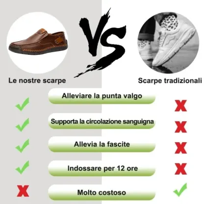 🔥Scarpe ortopediche impermeabili ed eleganti da uomo👞: migliorano la postura e consentono di camminare e stare in piedi senza dolore✅Questa sarà la scarpa da passeggio di cui ogni uomo avrà bisogno nel 2025