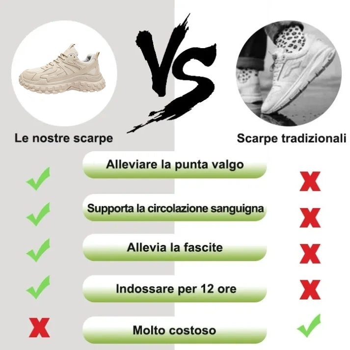 🐂 Scarpe da uomo in pelle di vitello prodotte in Australia 👞 Cucite a mano, facili da indossare e da togliere ✅ Supporto dell'arco plantare, sollievo dal dolore - camminare confortevole