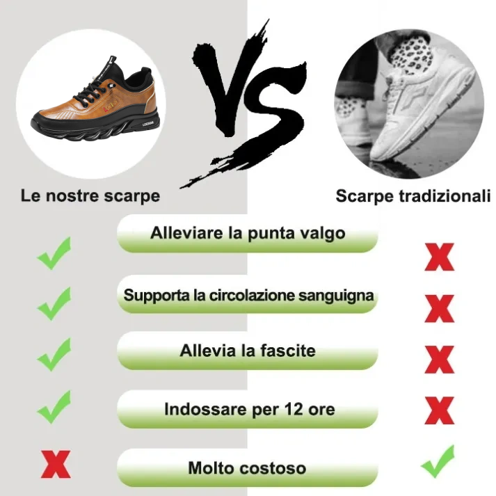 🐂 Scarpe da uomo in pelle di vitello prodotte in Australia 👞 Cucite a mano, facili da indossare e da togliere ✅ Supporto dell'arco plantare, sollievo dal dolore - camminare confortevole