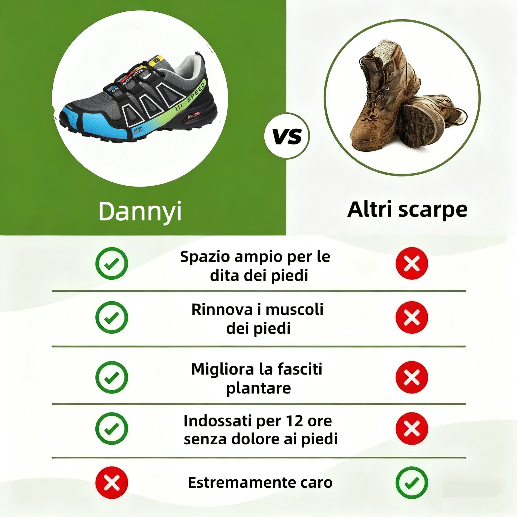 🔥Ultimo giorno con il 30% di sconto! Non lasciartelo sfuggire!⏰ Scarpe ortopediche dal design ergonomico per alleviare il dolore alla schiena, alle articolazioni e ai piedi - unisex