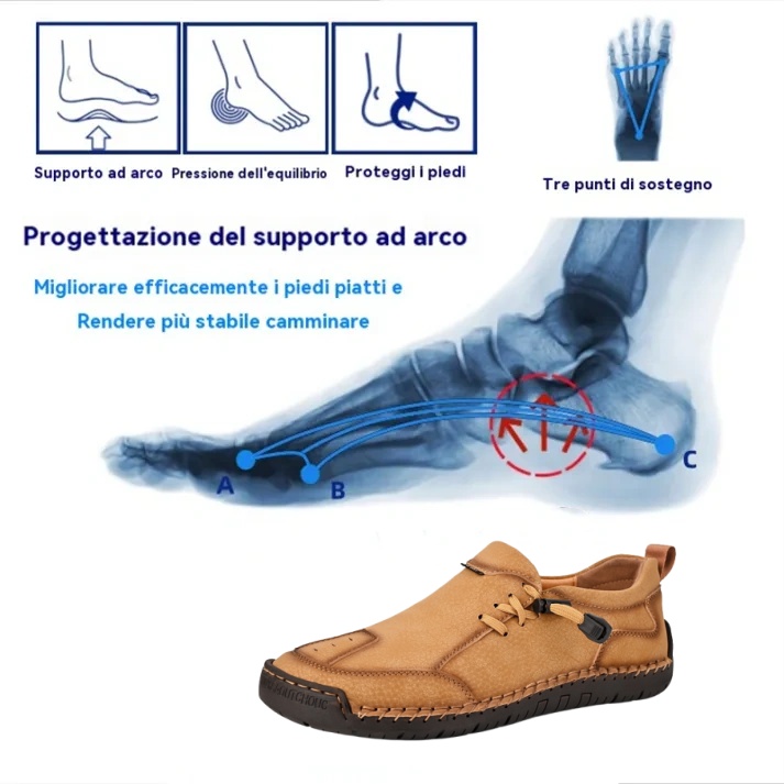 🐂 Scarpe da uomo in pelle di vitello prodotte in Australia 👞 Cucite a mano, facili da indossare e da togliere ✅ Supporto dell'arco plantare, sollievo dal dolore - camminare confortevole