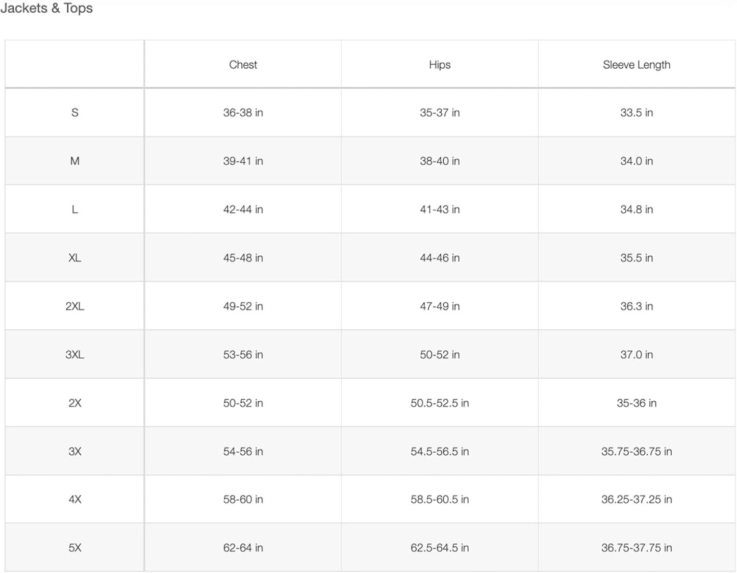 The North Face Antora Giacca Uomo