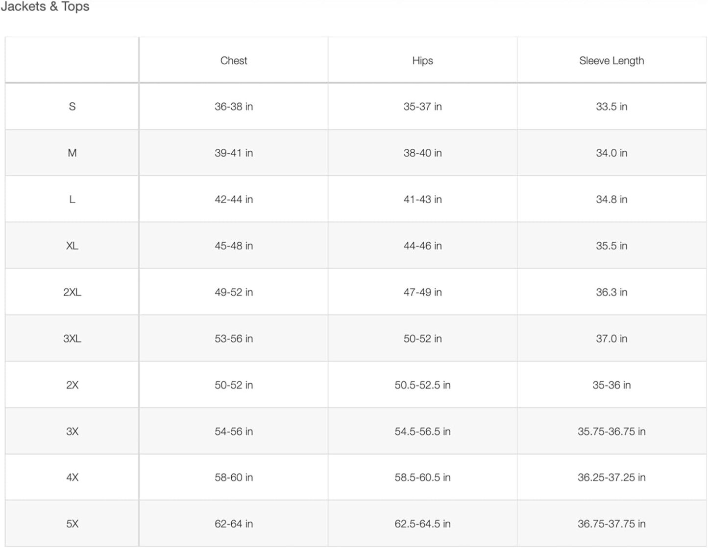 The North Face Antora Giacca Uomo