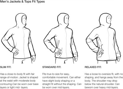 The North Face Antora Giacca Uomo