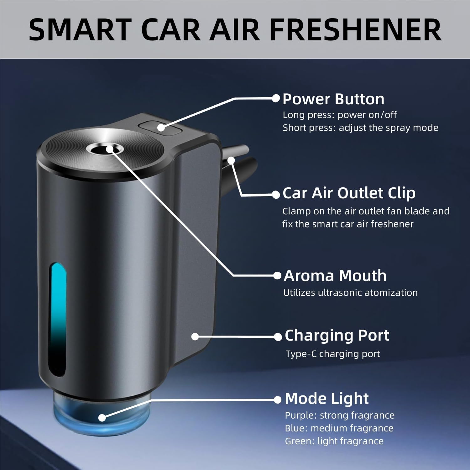 Car Air Freshener Diffuser
