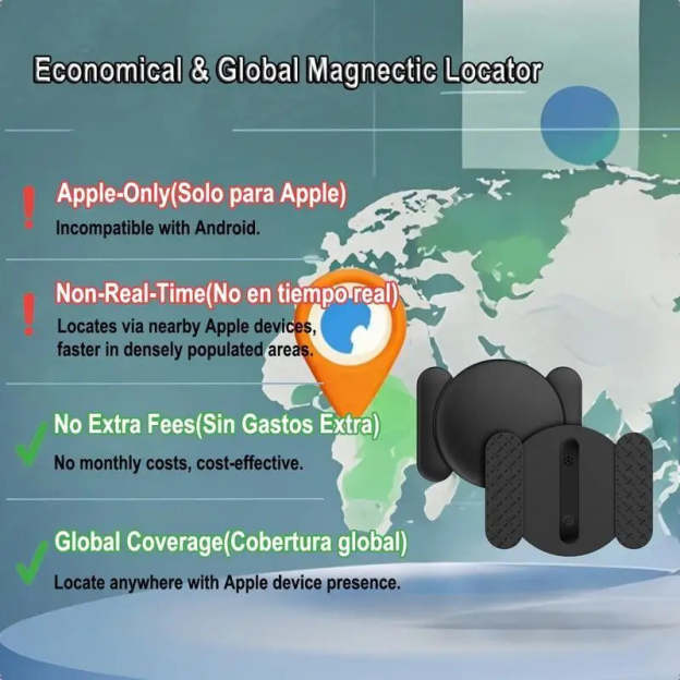 Car GPS Tracking Device for Vehicles-Free Smart Tracker