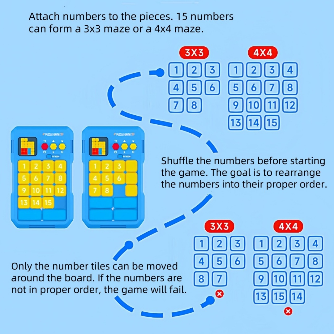 3D Intelligent Huarongdao Jigsaw Puzzle Game Machine Electronic Educational Toy Parent-child Interactive Digital Building Blocks Children/Teenagers Maze Escape Game Birthday/Holiday Gift