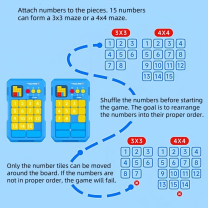 3D Intelligent Huarongdao Jigsaw Puzzle Game Machine Electronic Educational Toy Parent-child Interactive Digital Building Blocks Children/Teenagers Maze Escape Game Birthday/Holiday Gift