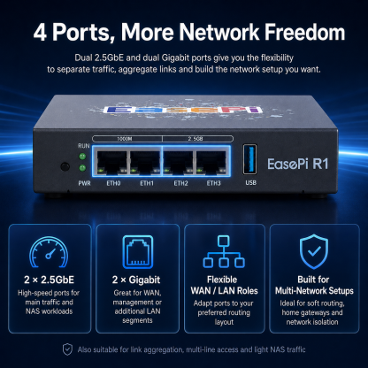 EasePi-R1 Pro 2.5GbE Mini Host