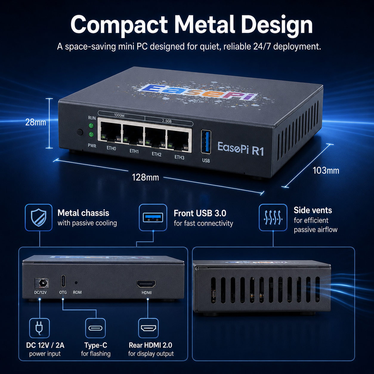 EasePi-R1 Pro 2.5GbE Mini Host