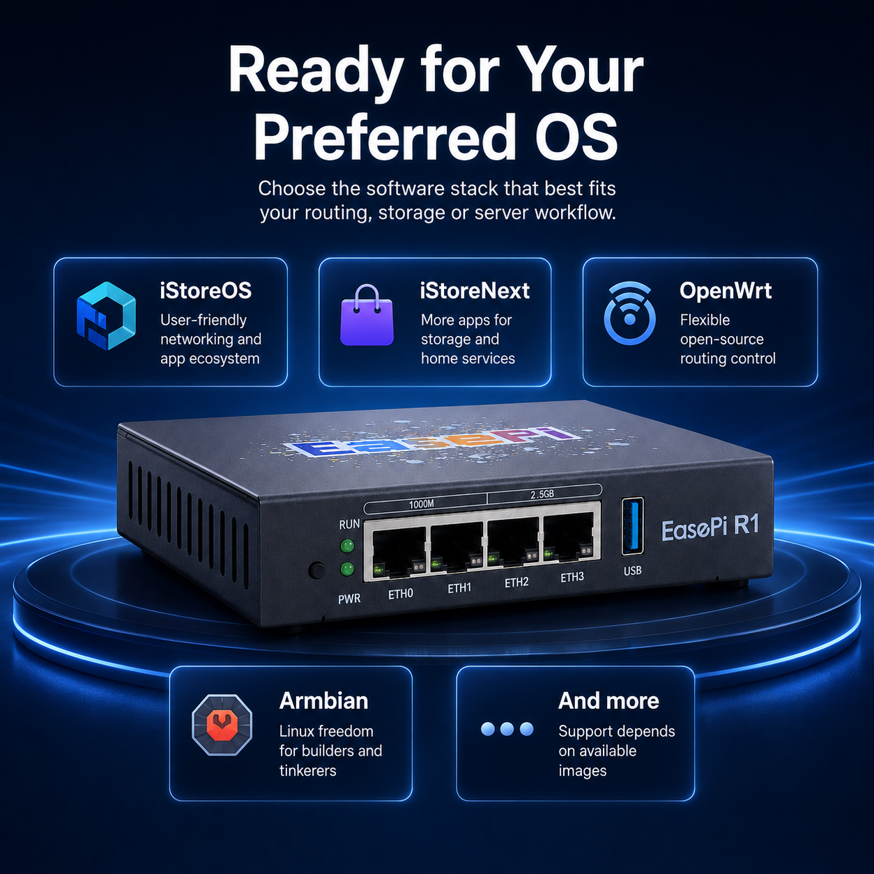 EasePi-R1 Pro 2.5GbE Mini Host