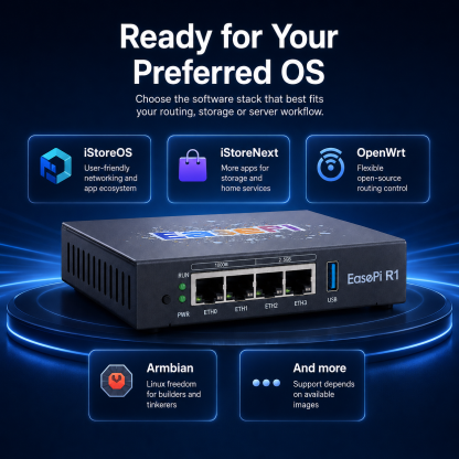 EasePi-R1 Pro 2.5GbE Mini Host