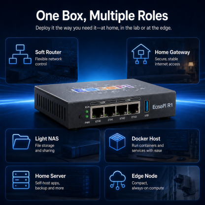 EasePi-R1 Pro 2.5GbE Mini Host