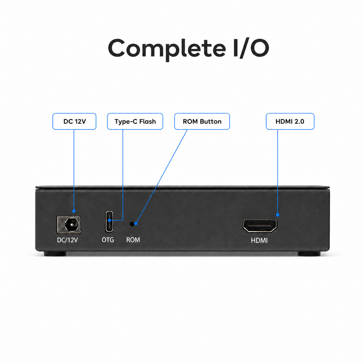 EasePi R1 Pro Multi-Port Network Appliance with iStoreOS