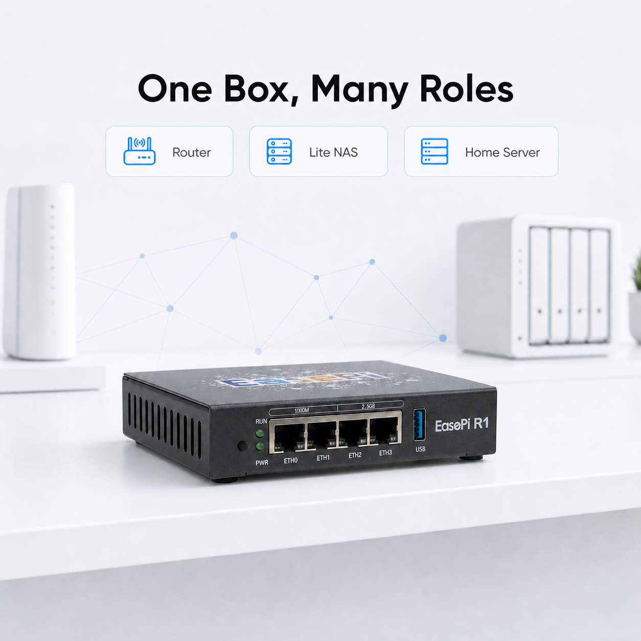 EasePi R1 Pro Multi-Port Network Appliance with iStoreOS
