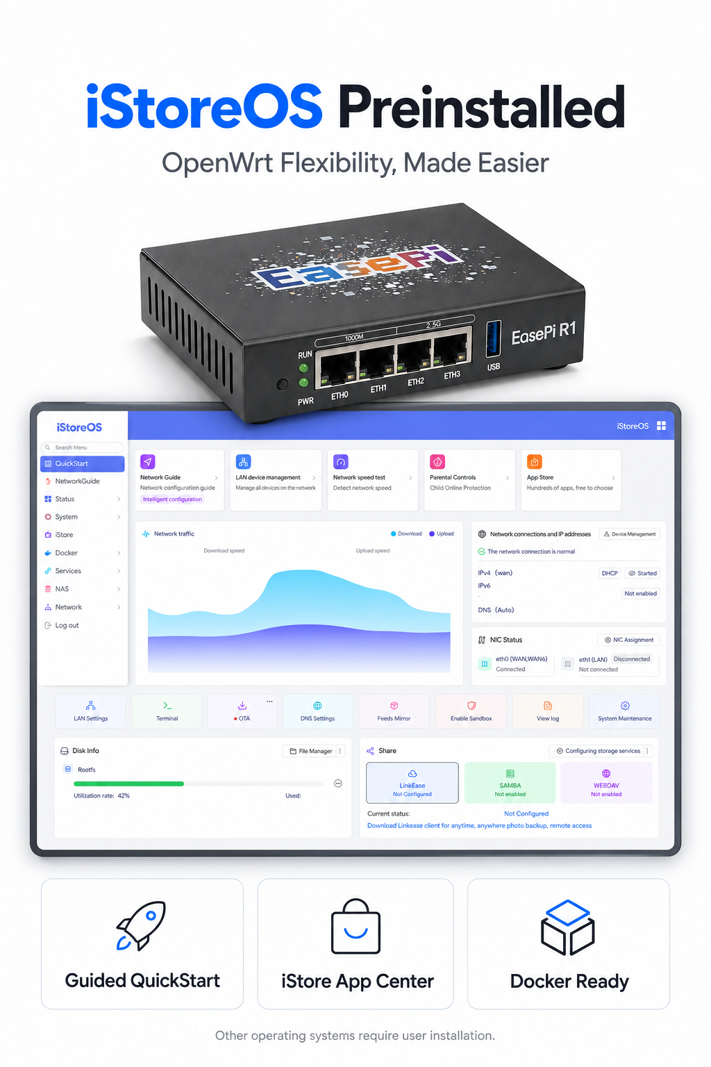 EasePi R1 Pro Multi-Port Network Appliance with iStoreOS