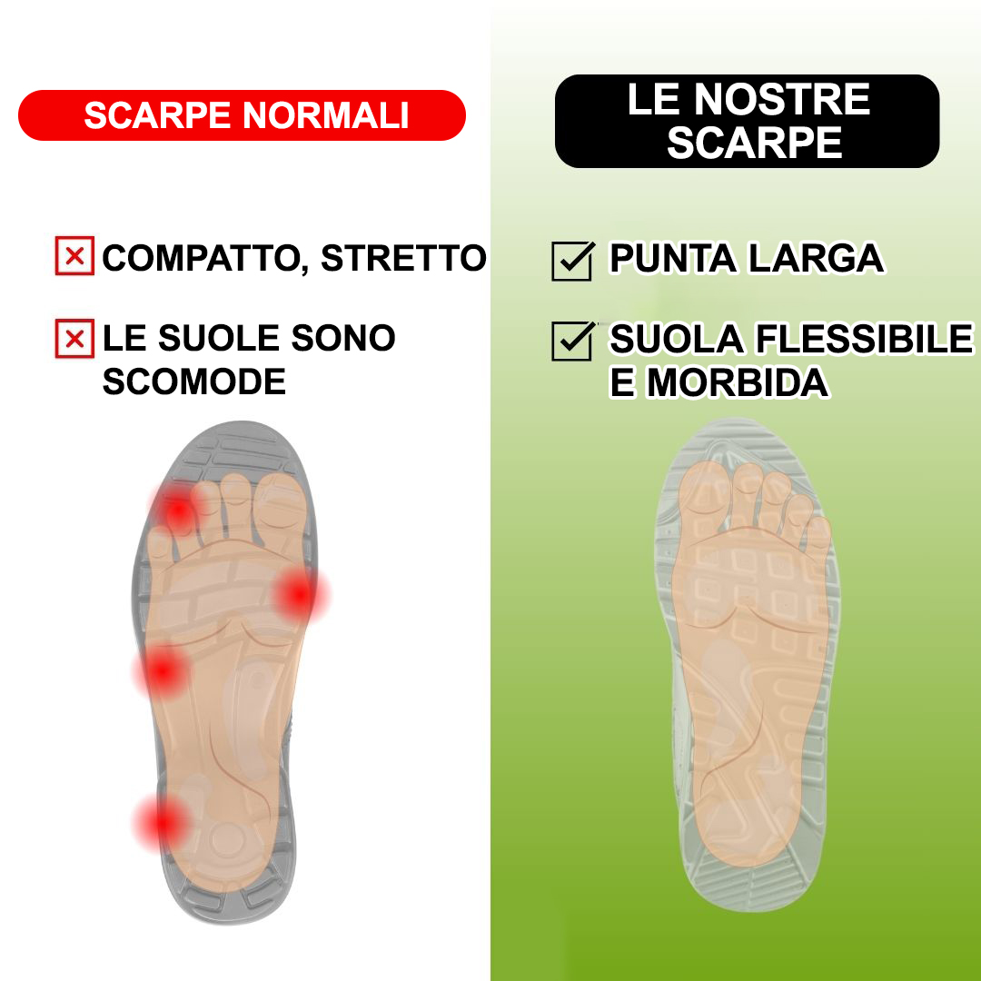(🔥50% di sconto oggi - prendilo!) Scarpe ortopediche premium ed eleganti 👞 - Design ergonomico per alleviare il dolore