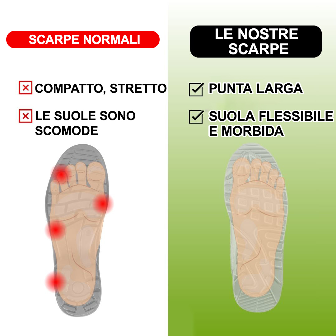 (🔥50% di sconto oggi - prendilo!) Scarpe ortopediche premium ed eleganti 👞 - Design ergonomico per alleviare il dolore