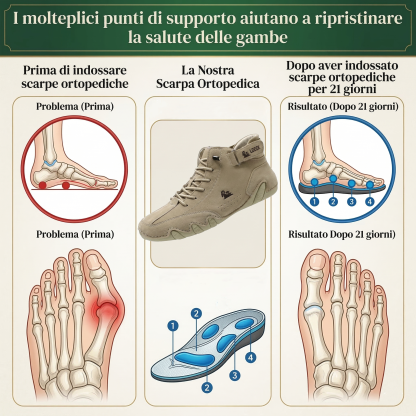 🔥 Sconto del 50% - Non lasciartelo sfuggire!Scarpe Casual con Supporto Ergonomico - Facili da Indossare e Suola Sicura Antiscivolo - unisex.