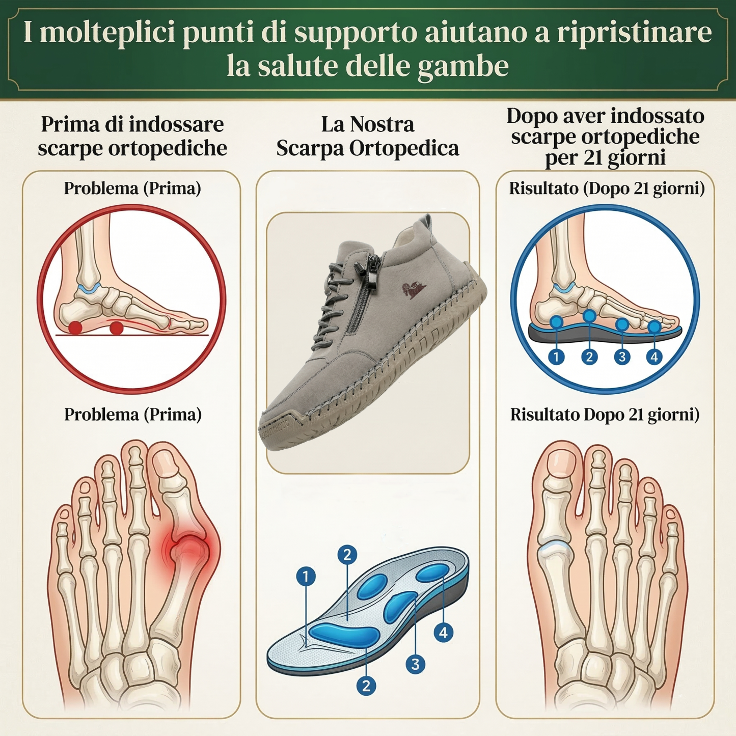 scarpe di pelle 40 bo