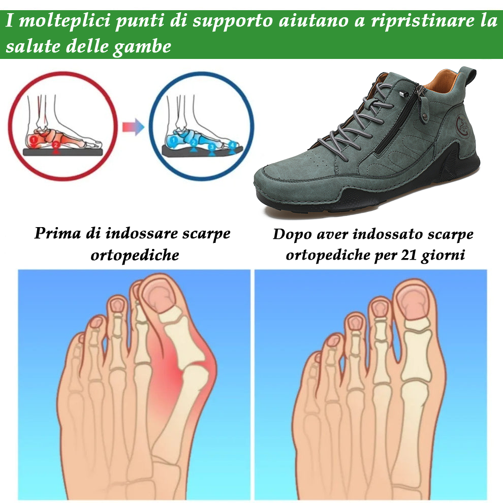 [🔥Sconto 50%]Stivali Uomo in Pelle Casual con Zip- Supporto Arco & Correggono la Postura e Riducono la Fatica - Suola Antiscivolo