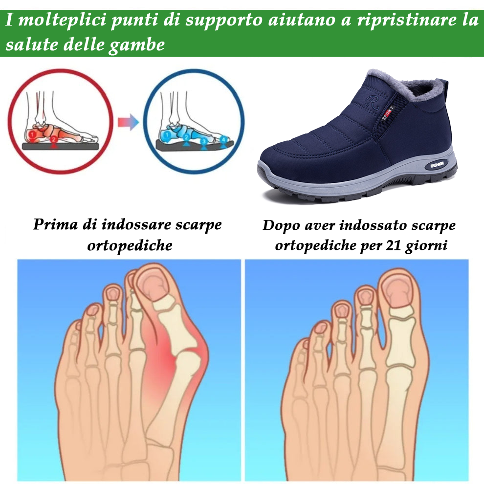 (🔥Sconto del 50% per un periodo limitato - Non lasciartelo sfuggire!) Scarpe antinfortunistiche invernali comode ed ergonomiche con una calda fodera in lana per alleviare il dolore alla schiena, alle articolazioni e ai piedi.（unisex）